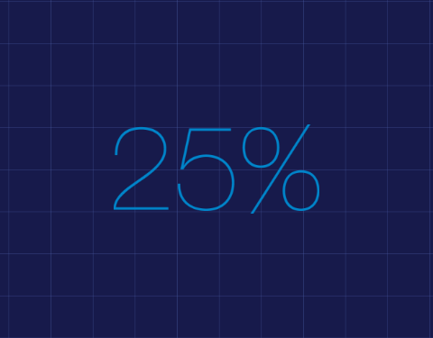 25% Stat
