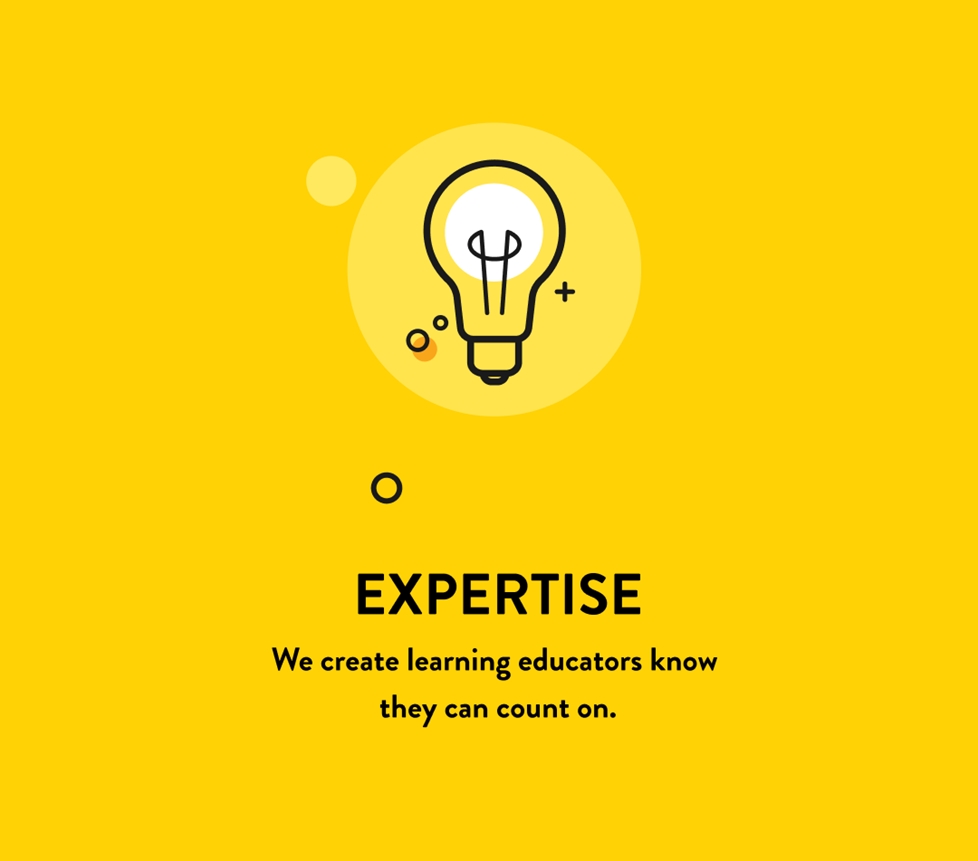We refreshed and extended ExploreLearning’s visual system, creating ...