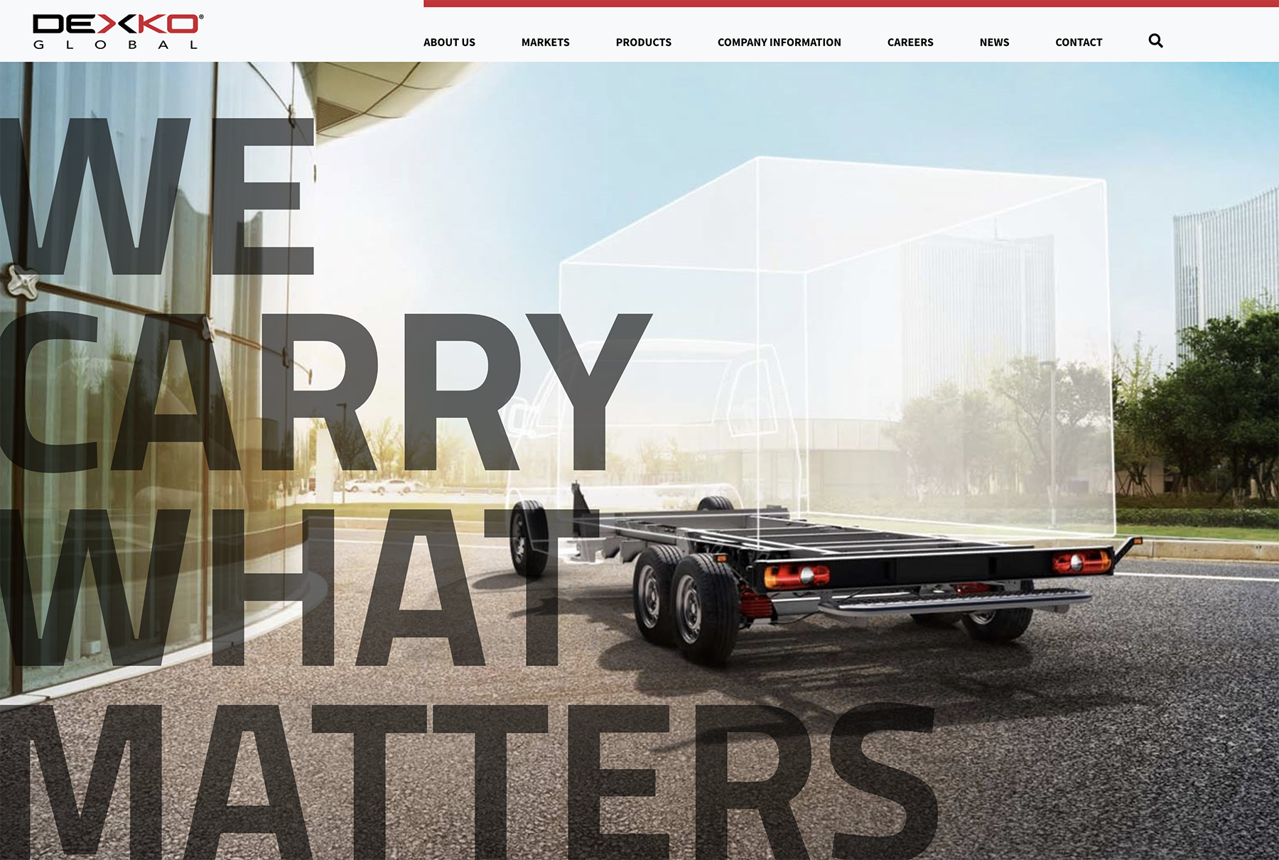 DexKo Brand Strategy & Web Design | Moncur Case Studies